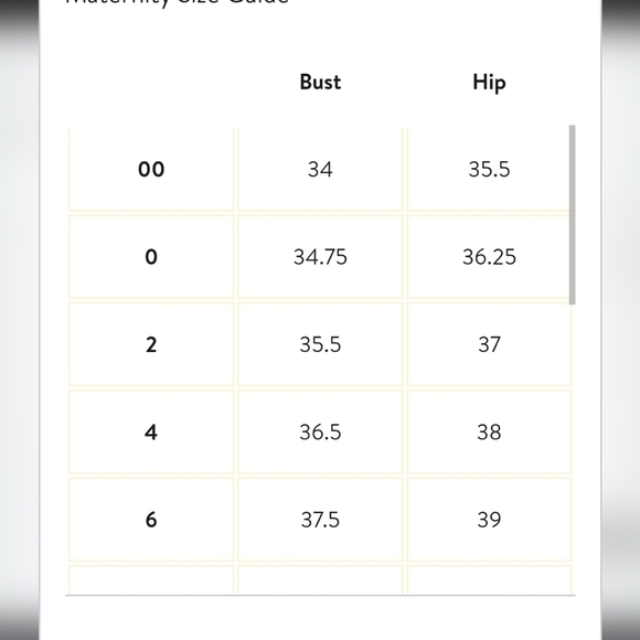 Serophine Women's Cotton Broderie Maternity and Nursing Dress sz 2 - Picture 14 of 14